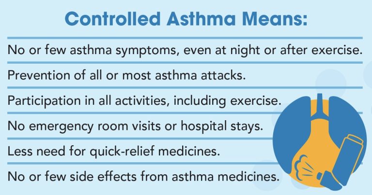 Boise Valley Asthma & Allergy Clinic | Treasure Valley, ID